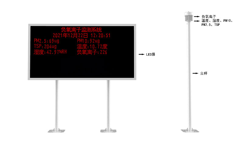 森林野外氣象自動在線環(huán)境監(jiān)測站產(chǎn)品結構圖